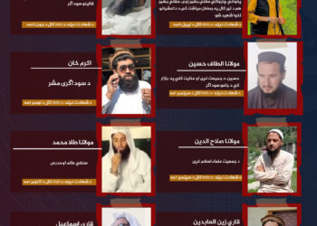 د ٢٠٢٣م کال د پيل راهیسي په باجوړ کې د داعش لخوا د شهید شویو علماوو او مخورو نوملړ