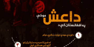 په افغانستان کې د داعش موخې