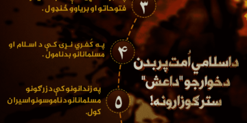 د اسلامي امت پر بدن د خوارجو “داعش” ستر ګوزارونه!