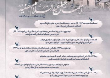 د اسماعیل هنیه ژوند ته لنډه کتنه