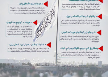 د اسد د ۲۴مې تر ټولو مهمې لاسته راوړنې؛ د فتحې او بریا ورځ