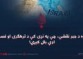 دوه د جبر نقشې، چې په نړۍ کې د ترهګرۍ او فساد اډې بلل کېږي!