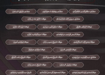هغه علماﺀ کرام چې د پاکستان پوځي رژیم لخوا په مستقيم يا غير مستقيم ډول په شهادت رسيدلي