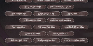 هغه علماﺀ کرام چې د پاکستان پوځي رژیم لخوا په مستقيم يا غير مستقيم ډول په شهادت رسيدلي