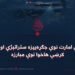 د اسلامي امارت نوې جګړه‌ییزه ستراتېژي او د ډیورنډ کرښې هاخوا نوې مبارزه