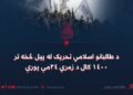 د طالبانو اسلامي تحریک له پیل څخه تر ۱۴۰۰ کال د زمري ۲۴مې پورې