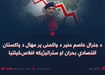د جنرال عاصم منیر د واکمنۍ پر مهال د پاکستان اقتصادي بحران او ستراتیژیکه افلاس‌ځپلتیا